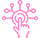 IndoSec