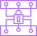 IndoSec
